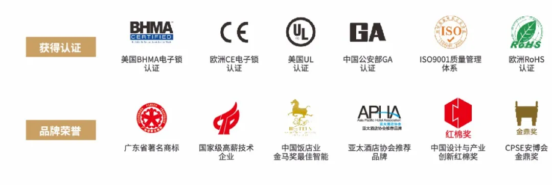 國(guó)內(nèi)外知名的酒店集團(tuán)、房地產(chǎn)集團(tuán)選擇必達(dá)