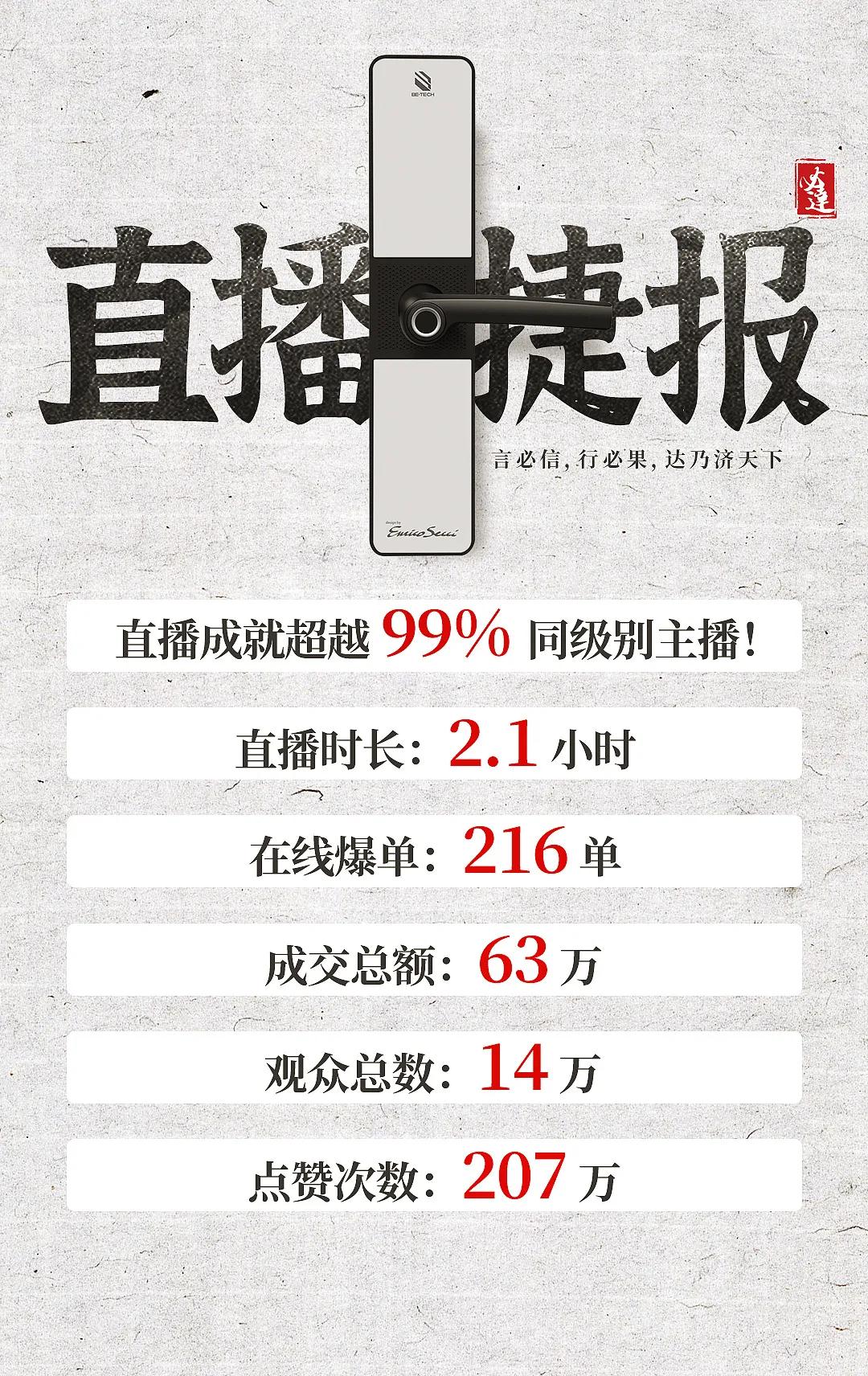 剛剛發(fā)布的必達(dá)i5，憑什么敢稱時(shí)尚匠心大作？