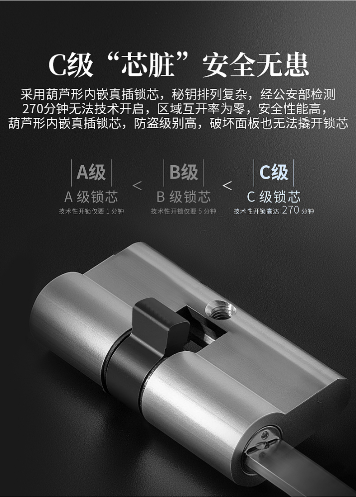 智能鎖如何選？必達芯臟最重要！